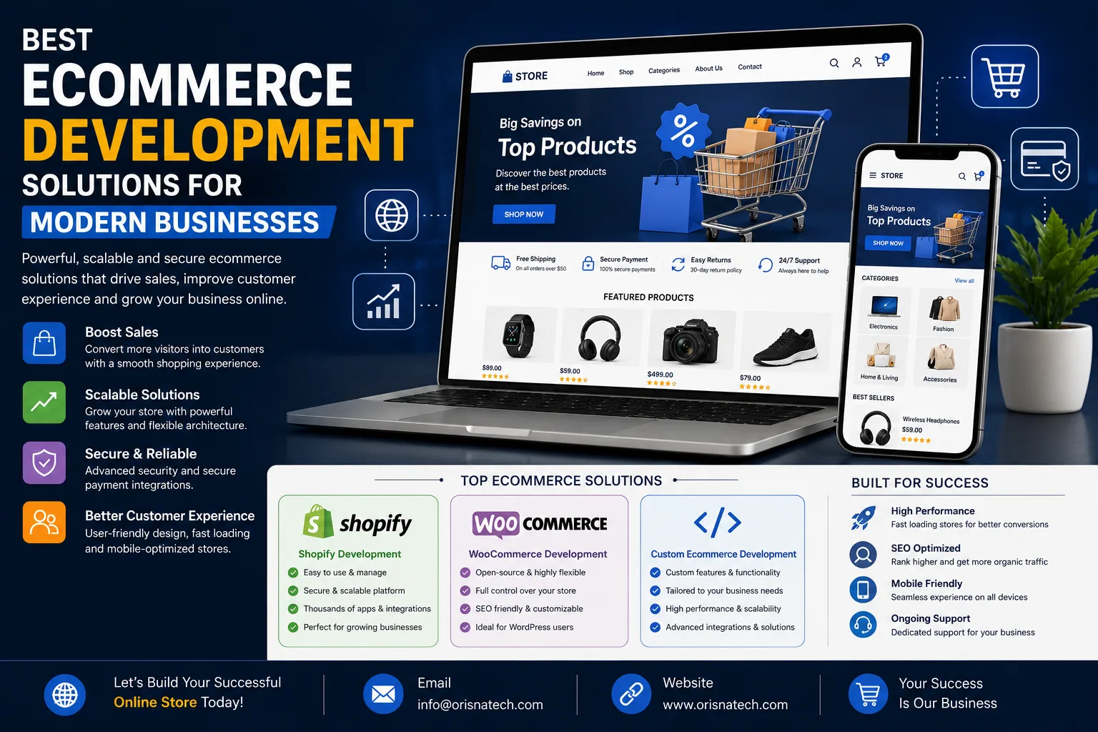 Best Ecommerce Development Solutions for Modern Businesses